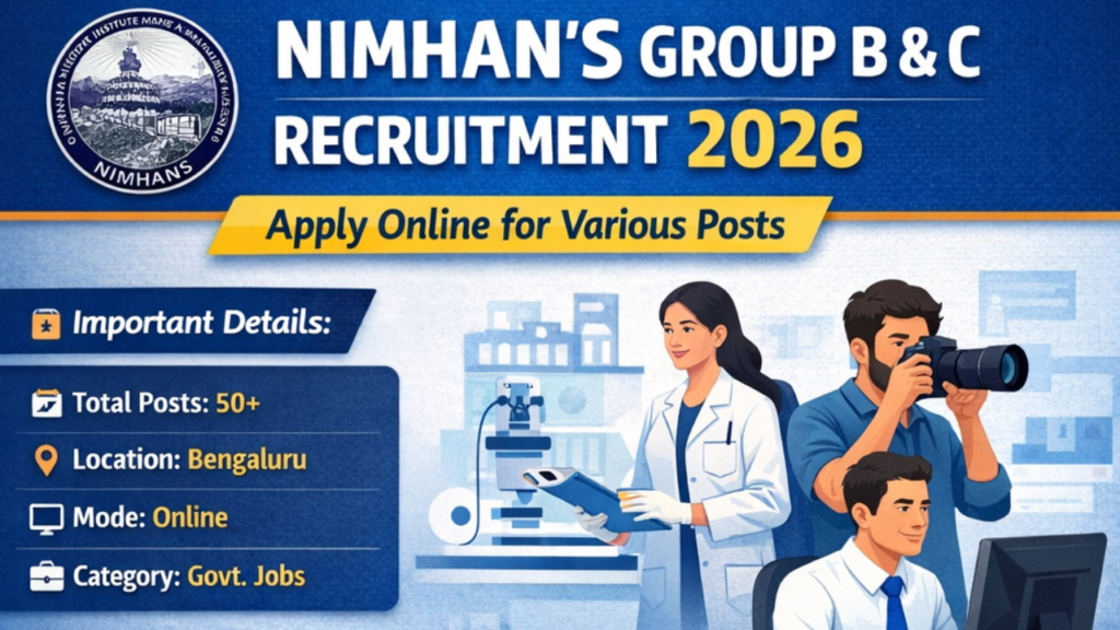 NIMHANS Bangalore Group B & C Post Recruitment 2026