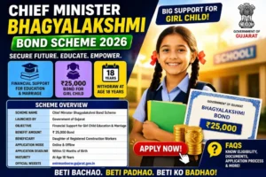 Bhagyalakshmi Bond Scheme 2026, ladkiyon ke liye yojana, girl child scheme India, government scheme for girls, बेटी योजना 2026, financial support scheme, bond scheme India