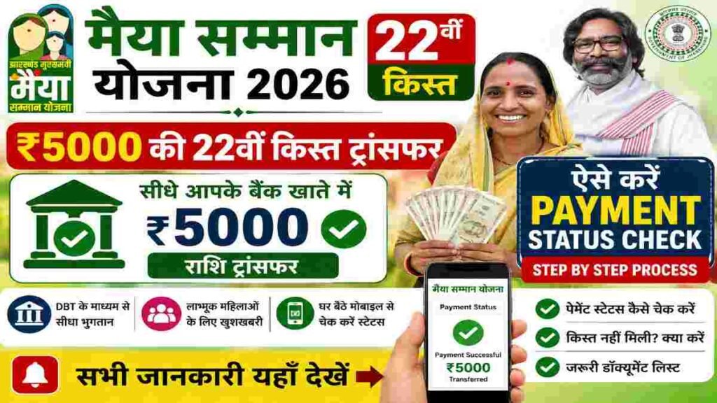 Maiya Samman Yojana 2026, Maiya Samman Yojana, Maiya Samman 22nd Installment, Maiya Samman ₹5000 Payment, Maiya Samman Payment Status, Maiya Samman DBT Status, Jharkhand Maiya Samman Yojana, Maiya Samman Beneficiary List, Yojana Update 2026
